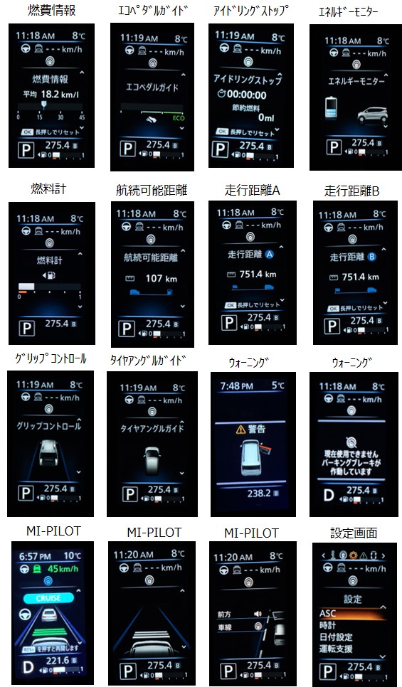 マルチインフォメーションディスプレイの各メニューの表示